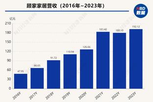 巴克利“称赞”迈尔斯：恭喜你跳下了泰坦尼克号